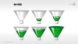 装有绿色液体的漏斗素材合集PPT模板