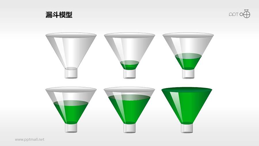 装有绿色液体的漏斗素材合集PPT模板