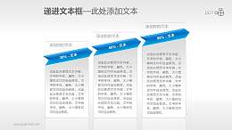 反映增長趨勢的3部分文本框PPT素材