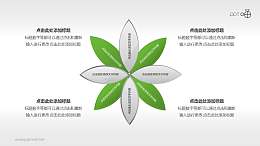 花叶组合（系列1）文字说明PPT模板