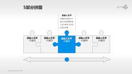 蓝色双向五步骤拼图流程图PPT模板