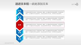双向递进发展的5部分文本框素材