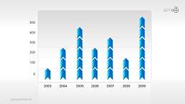 燕尾形设计的波动增长柱状图PPT素材