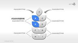 麦穗状并列关系PPT模板下载