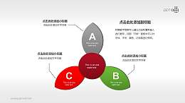 总分关系的花瓣PPT素材下载