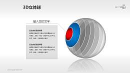 击中核心要害——3D小球PPT模板