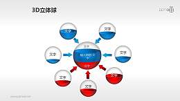 7合一总分关系的小球PPT模板