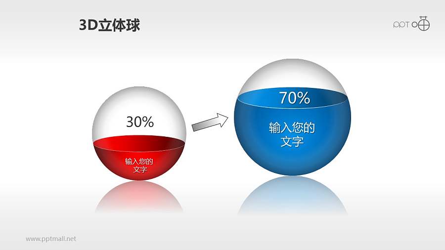 递进关系的大小水球PPT素材