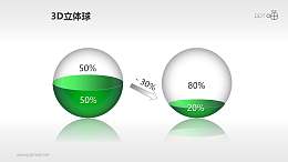 递减关系——精美小球PPT素材