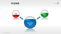 用灌水小球表示2合1關(guān)系的PPT素材