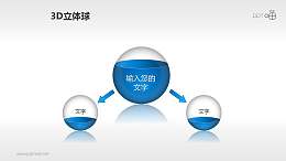 用灌水小球表示一分为二关系的PPT模板