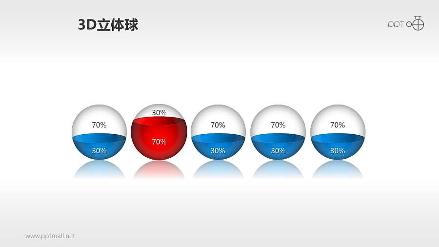 5个盛着不同水位的小球示意图PPT