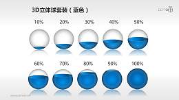 小球PPT模板套装（蓝色）