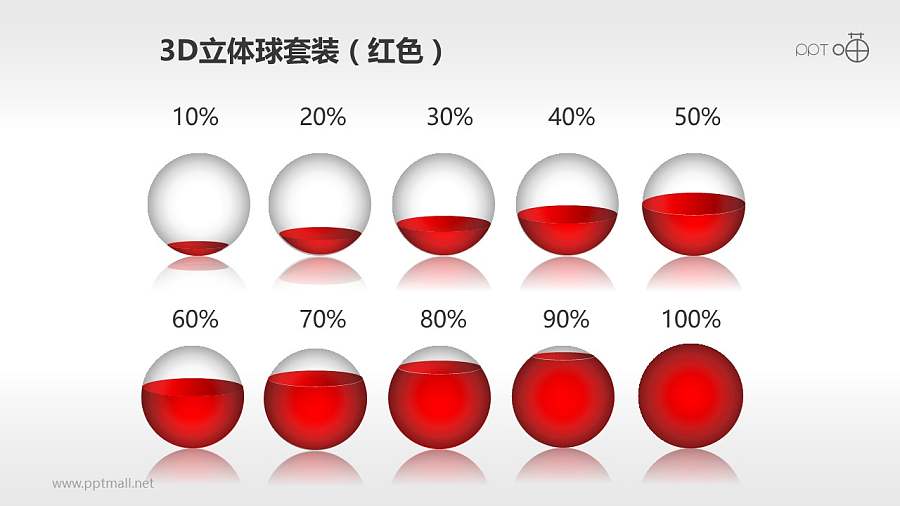 小球PPT模板套装（红色）