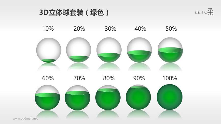 小球PPT模板套装（绿色）
