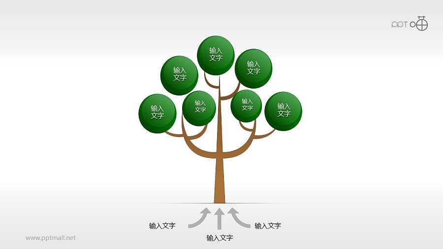 有三个分支流向的树形图PPT模板