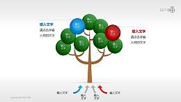 有两个特殊子项的树形图PPT模板