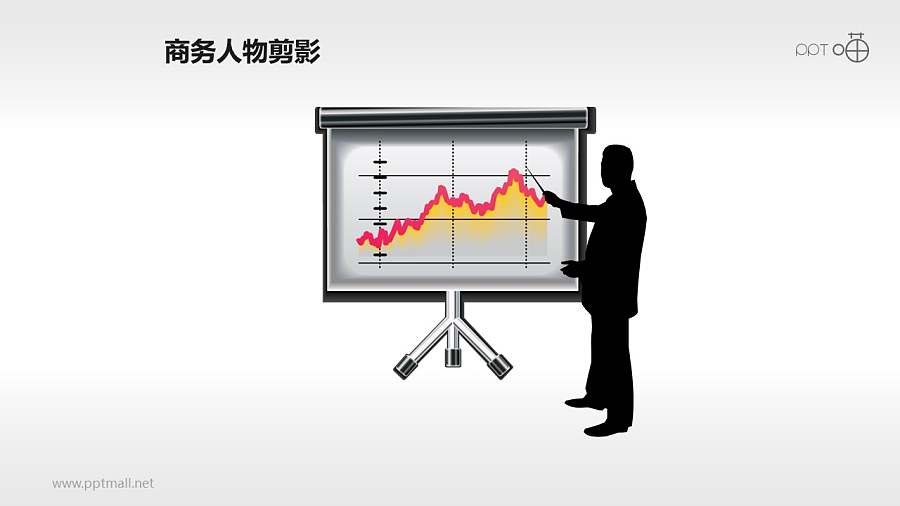 人物剪影(5)—工作汇报/会议总结