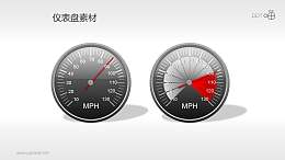 指针式仪表盘PPT素材(1)