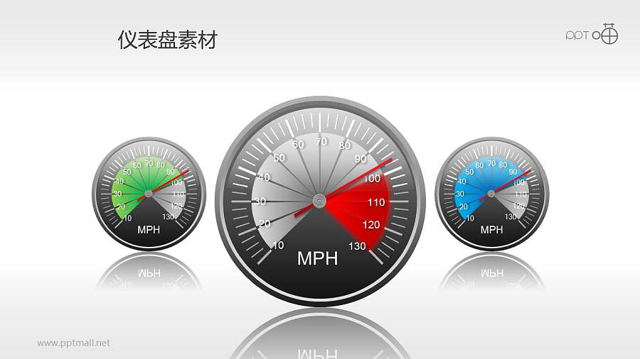 指针式仪表盘PPT素材(4)