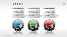 指针式仪表盘PPT素材(5)