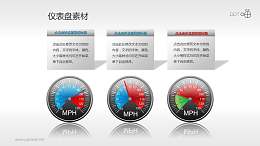 指针式仪表盘PPT素材(6)