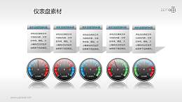 指针式仪表盘PPT素材(10)