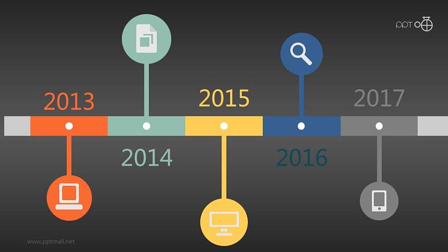 扁平清新信息化进程时间轴PPT模板