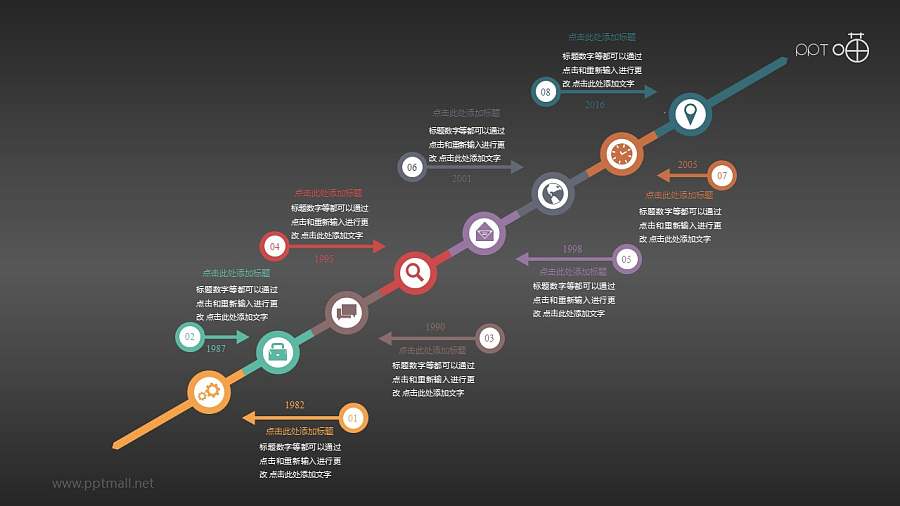 超多项扁平信息图时间轴PPT模板