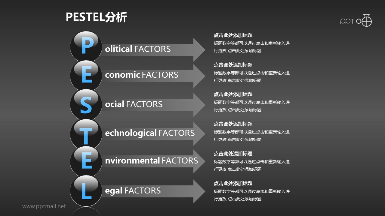 超精美PESTEL分析模型PPT模板下載