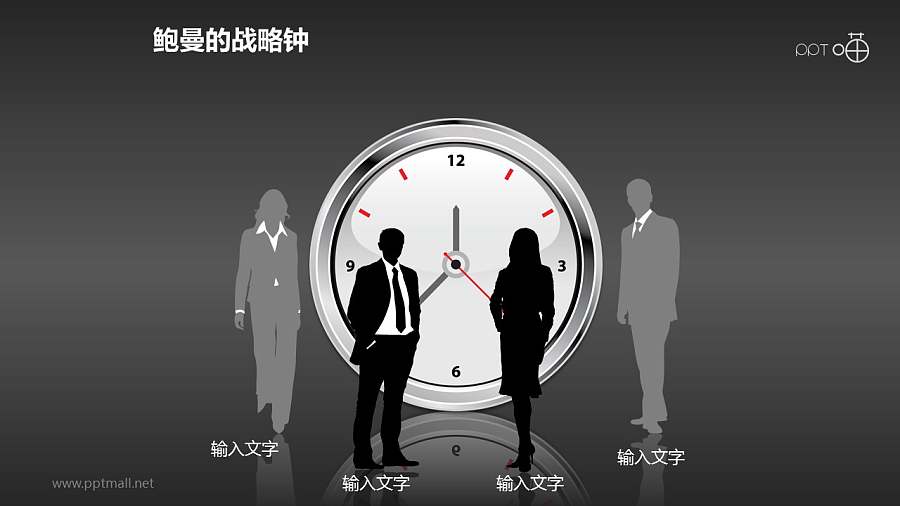 鲍曼的战略钟概念配图