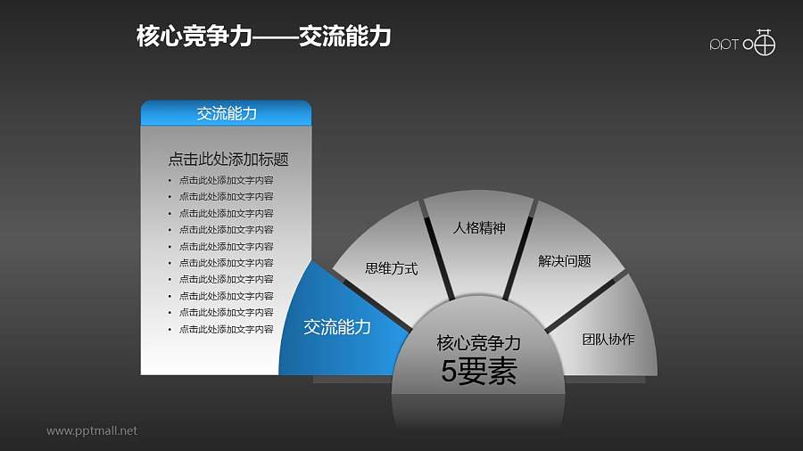核心竞争力——交流能力PPT素材