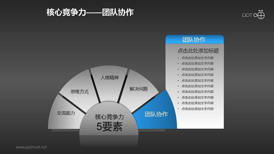 核心竞争力——团队协作PPT素材下载