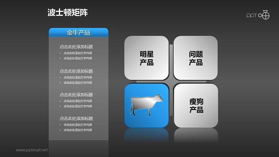 波士顿矩阵——现金牛产品PPT模板下载