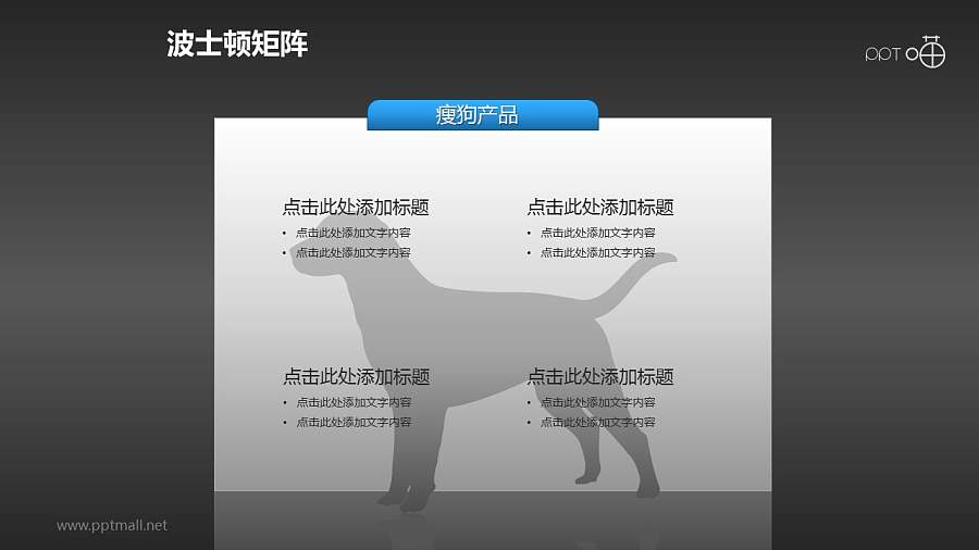 波士顿矩阵——瘦狗产品文本说明PPT素材