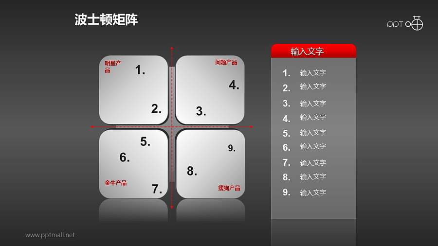 波士顿矩阵——四象限序列图PPT模板