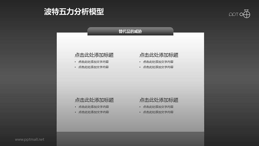 波特五力分析模型——替代品的威胁PPT模板