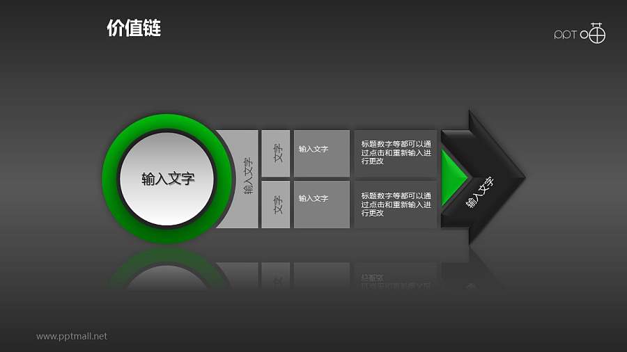 价值链——绿黑多模块箭头PPT下载
