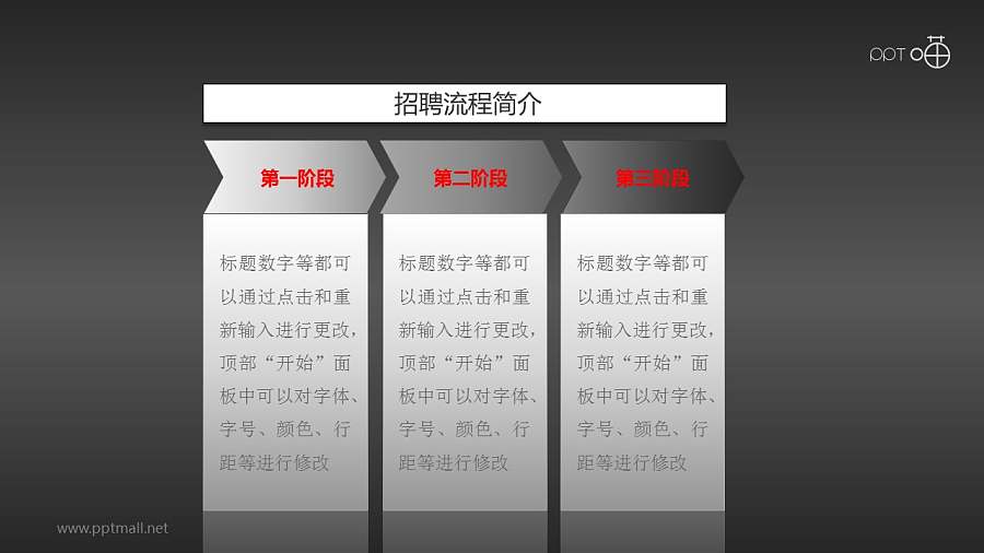 招聘流程——流程简介PPT模板