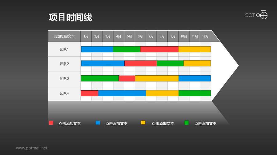 团队的年度项目进度表PPT素材
