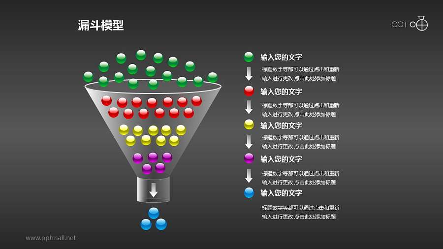 层层筛选递进的装满小球的漏斗PPT模板