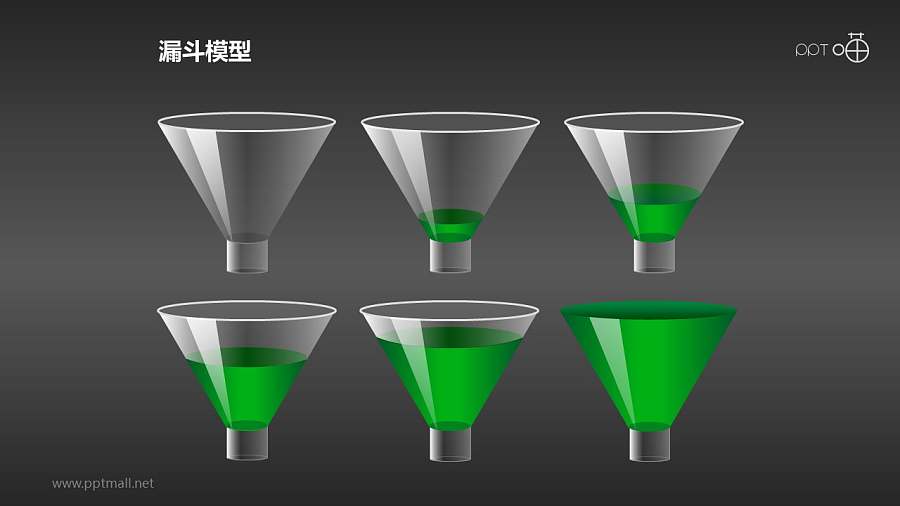 装有绿色液体的漏斗素材合集PPT模板