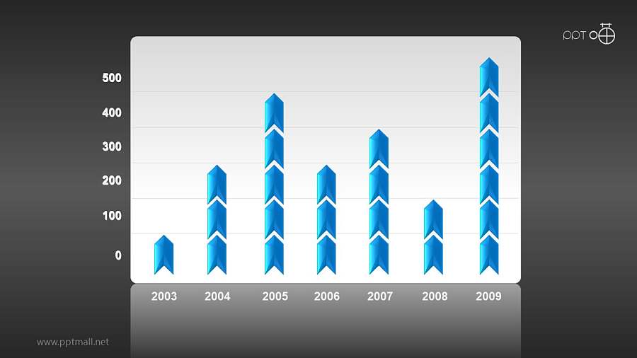 燕尾形设计的波动增长柱状图PPT素材