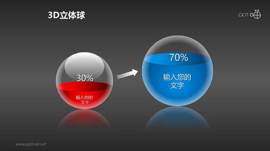 递进关系的大小水球PPT素材