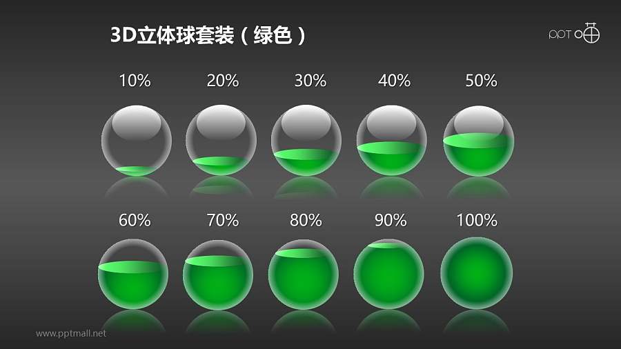 小球PPT模板套装（绿色）