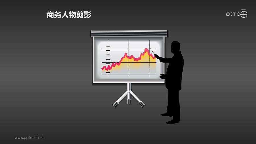 人物剪影(5)—工作汇报/会议总结