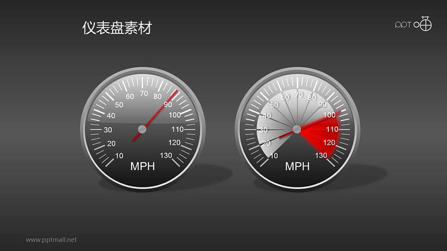 指针式仪表盘PPT素材(1)
