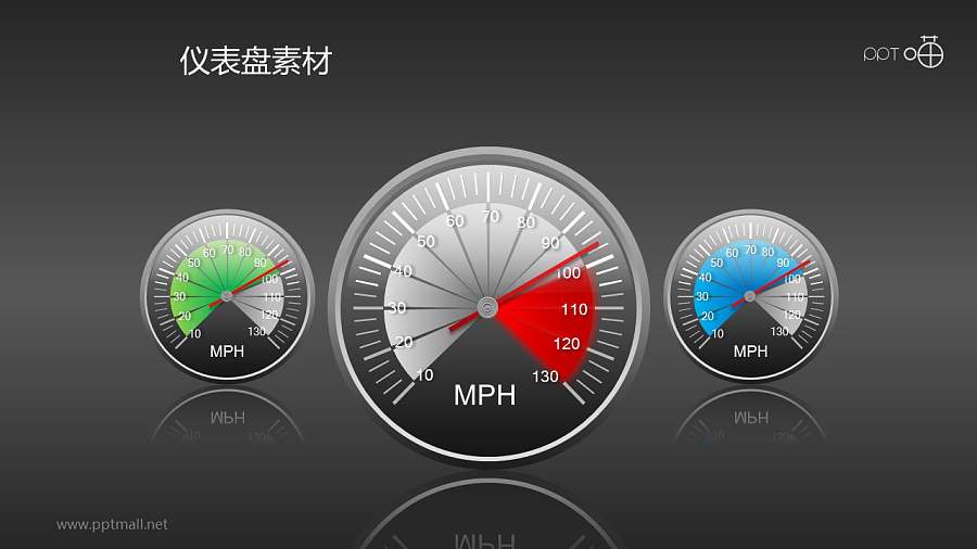 指针式仪表盘PPT素材(4)