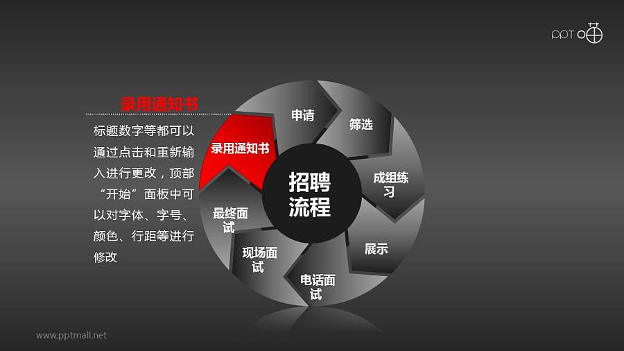 招聘流程——八步循环图示PPT模板