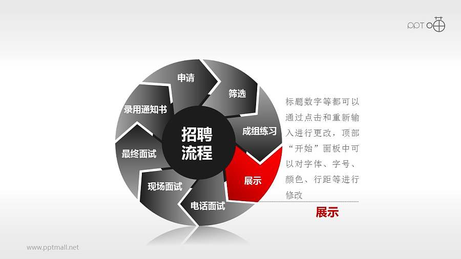 招聘流程——八步循环图示PPT模板